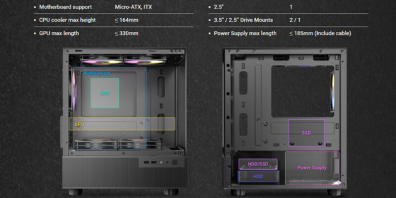 מארז מחשב Antec CX200M RGB Elite White