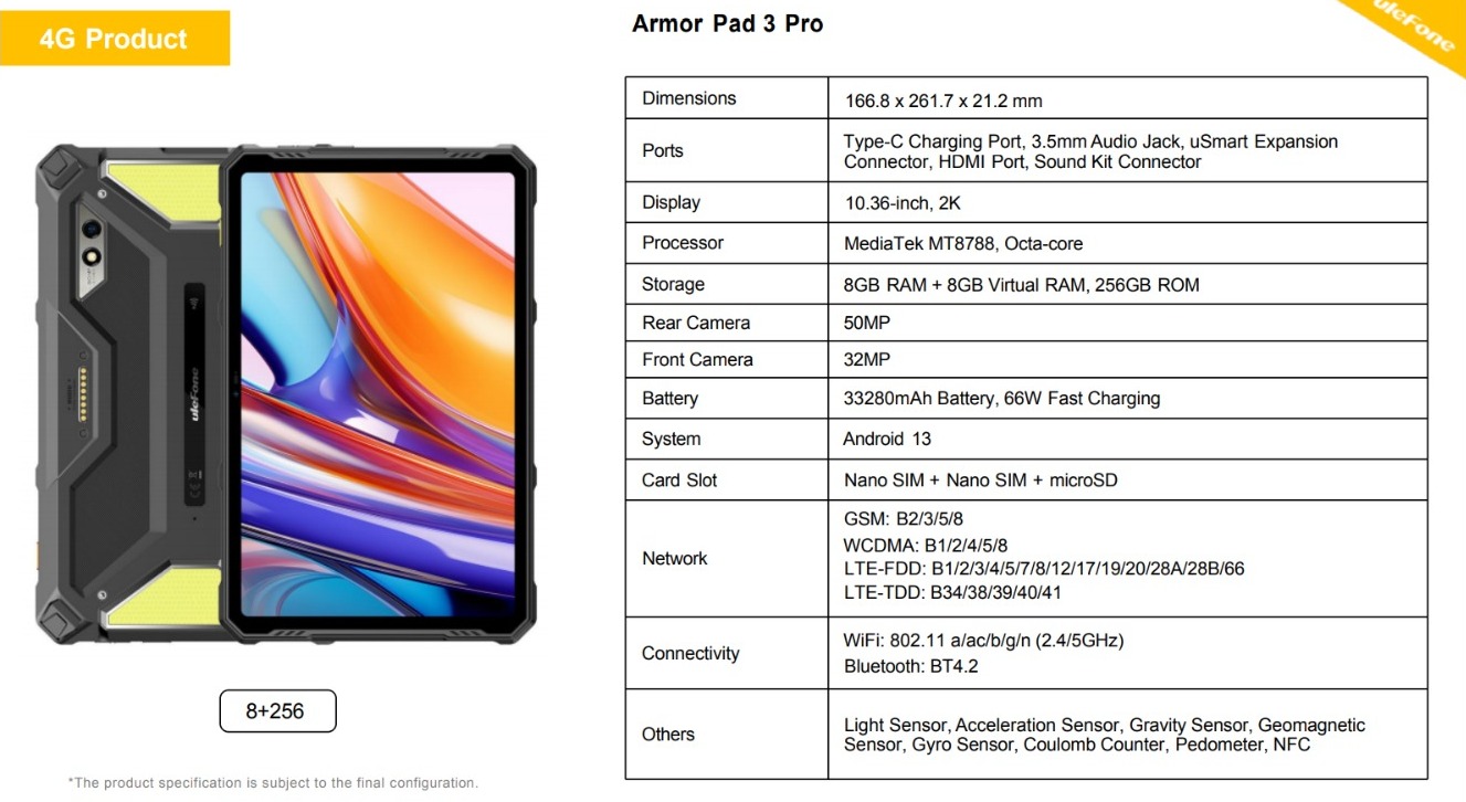 Ulefone Armor Pad 3 Pro/8GB/256GB/Black